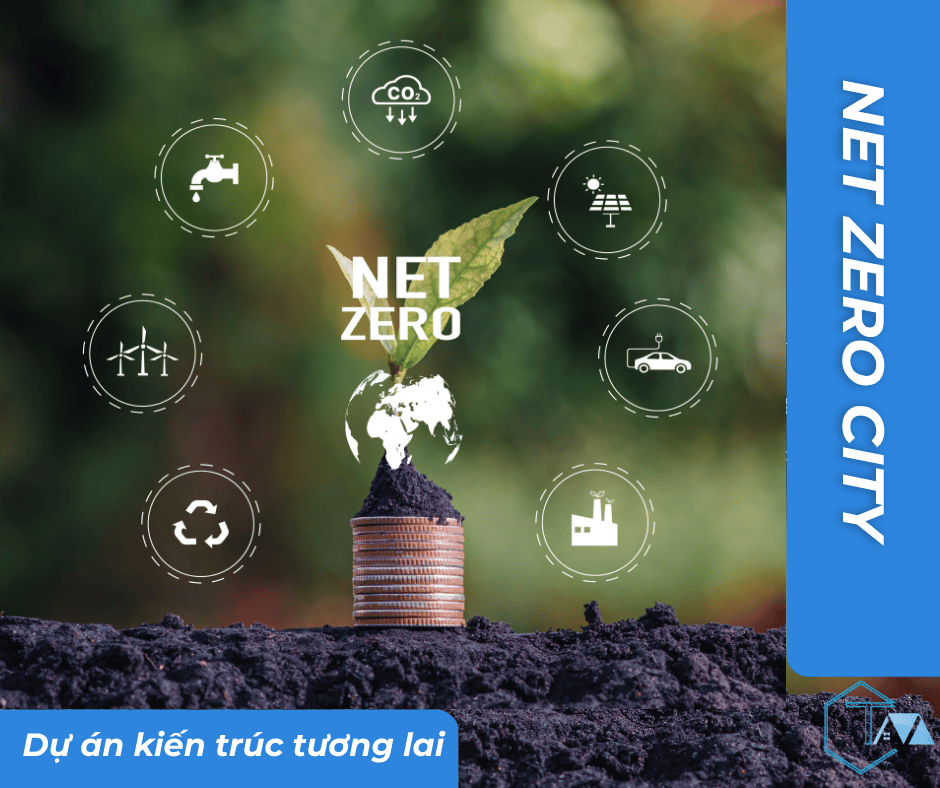 hành trình đến net zero city
